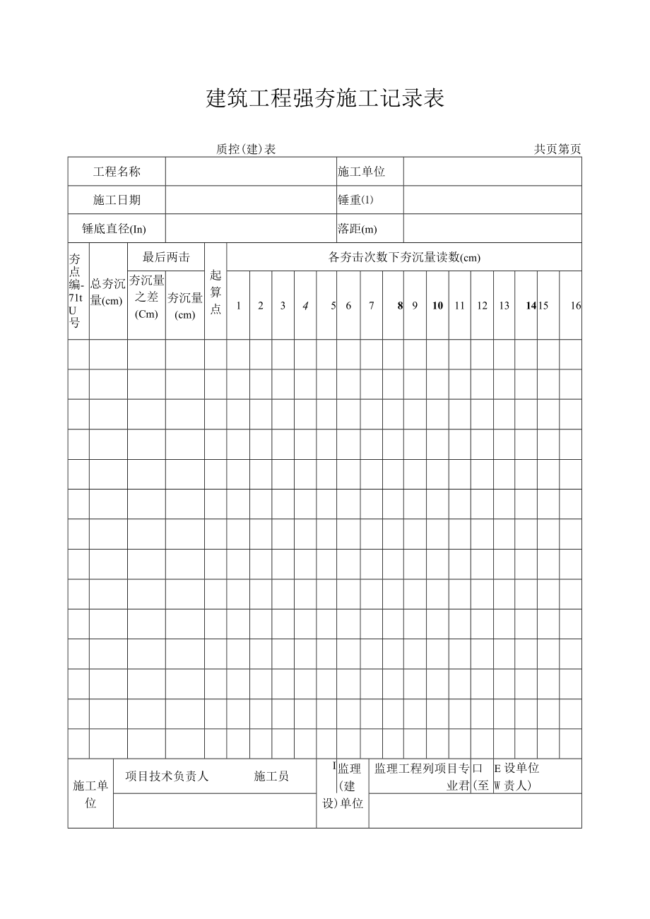 建筑工程强夯施工记录表.docx_第1页