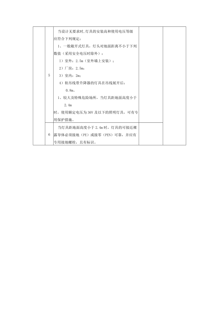 普通灯具安装分项工程检验批质量验收记录表.docx_第2页