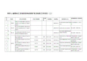 逾期未汇交地质资料的探矿权及地质工作项目二.docx