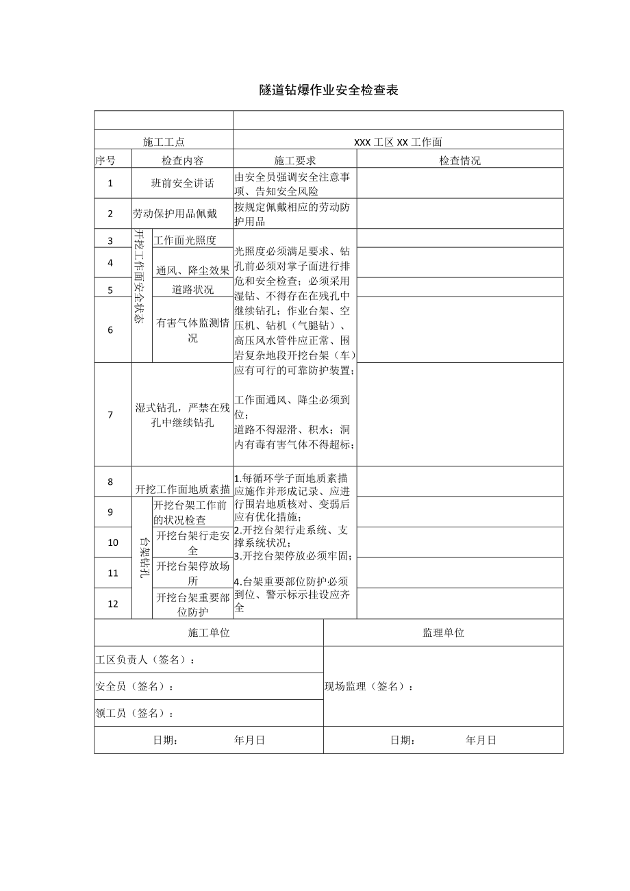 隧道钻爆作业安全检查表.docx_第1页