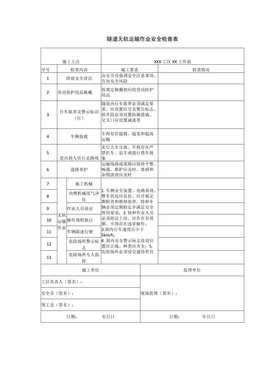 隧道无轨运输作业安全检查表.docx_第1页