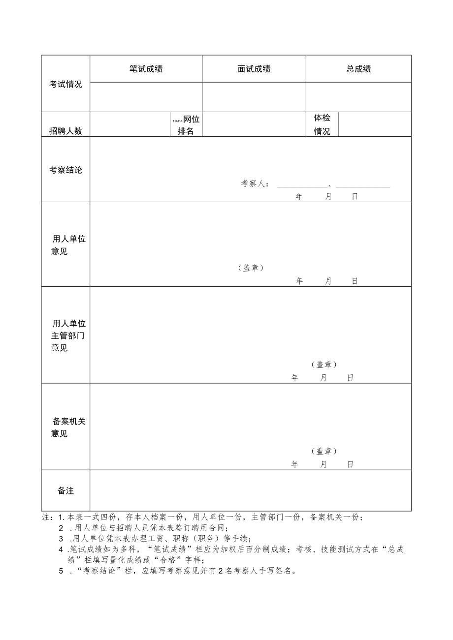 鞍山市事业单位公开招聘人员备案表.docx_第2页