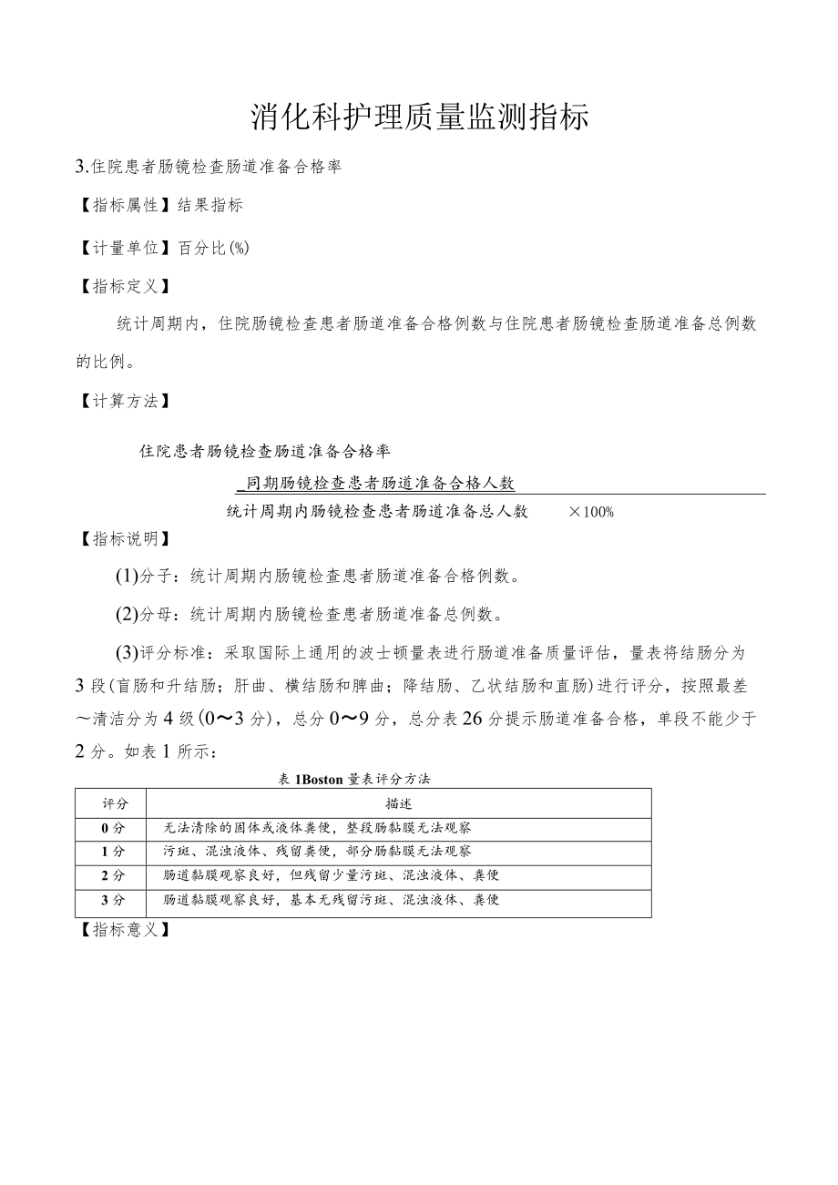 消化科护理质量监测指标.docx_第1页