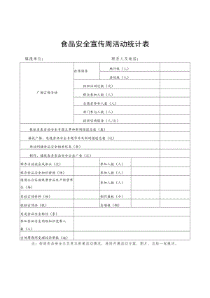 食品安全宣传周活动统计表.docx