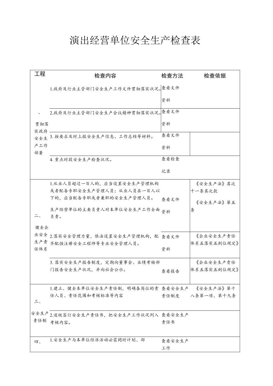 演出经营单位安全生产检查表.docx_第1页