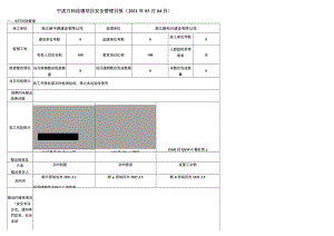 建设工程项目安全日报.docx