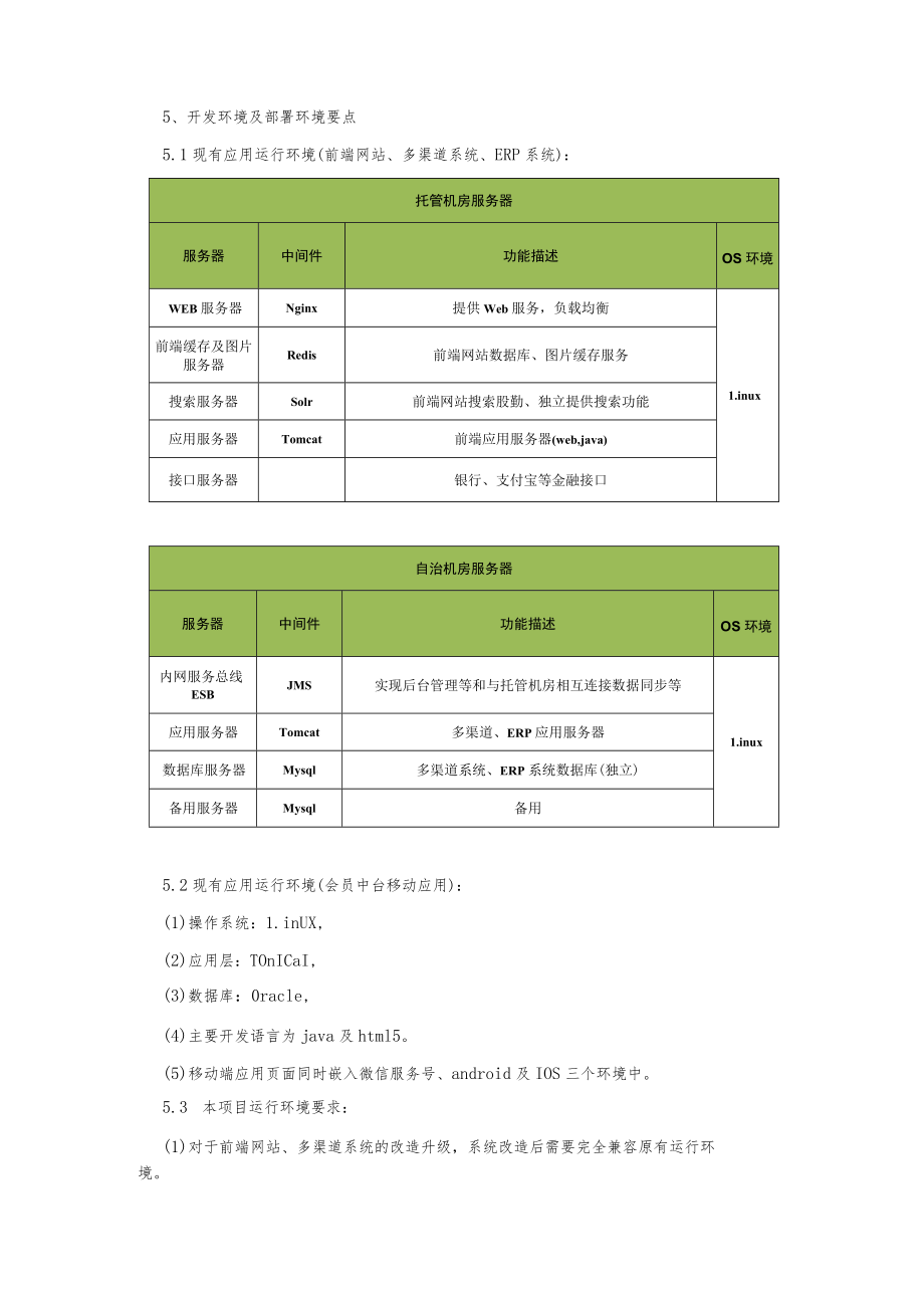 购物APP分频道经营管理信息系统项目邀标书.docx_第3页