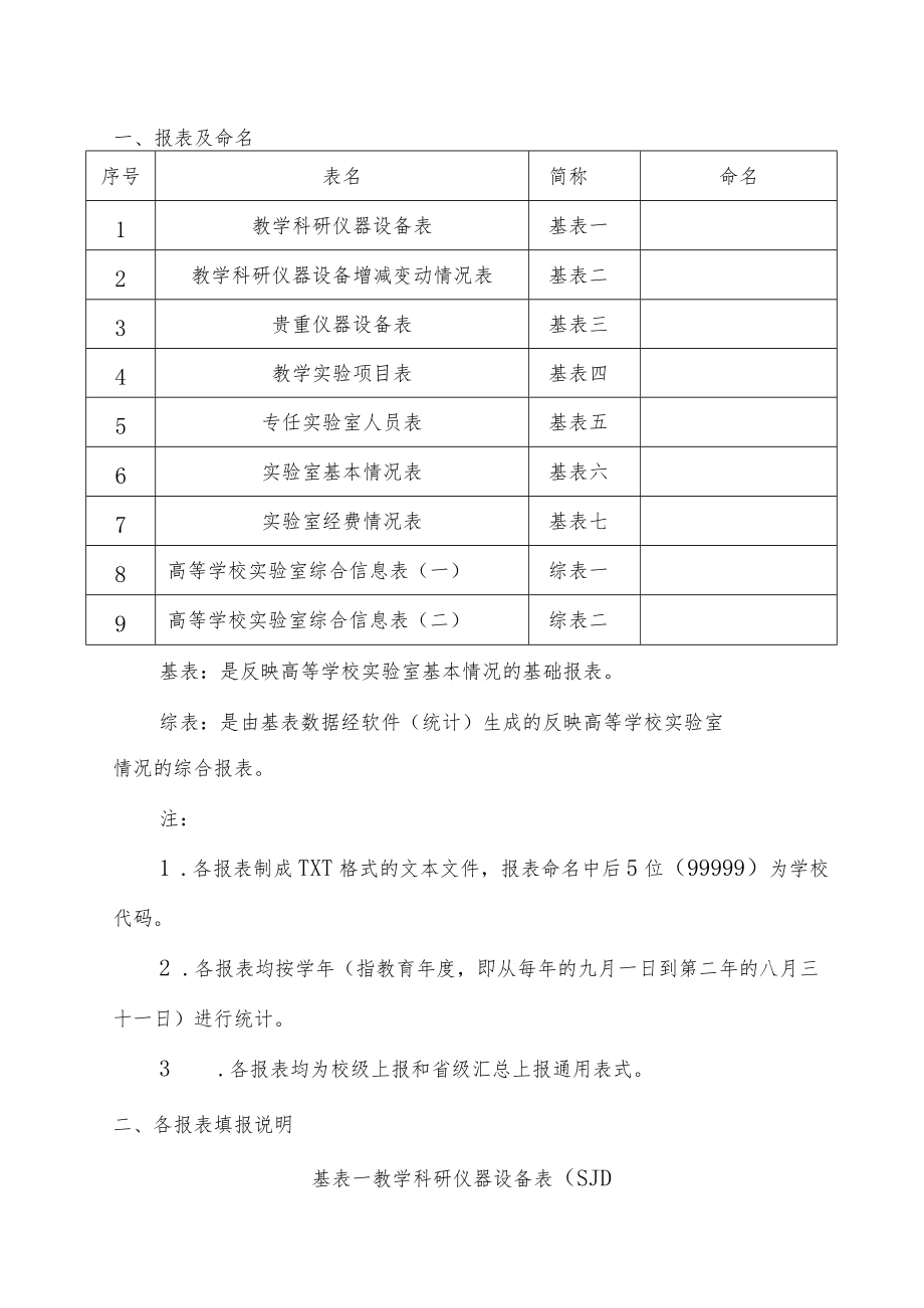 高等学校实验室信息统计.docx_第2页