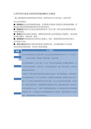 心理学胜任素质词典制度构建（PRP）行为描述.docx