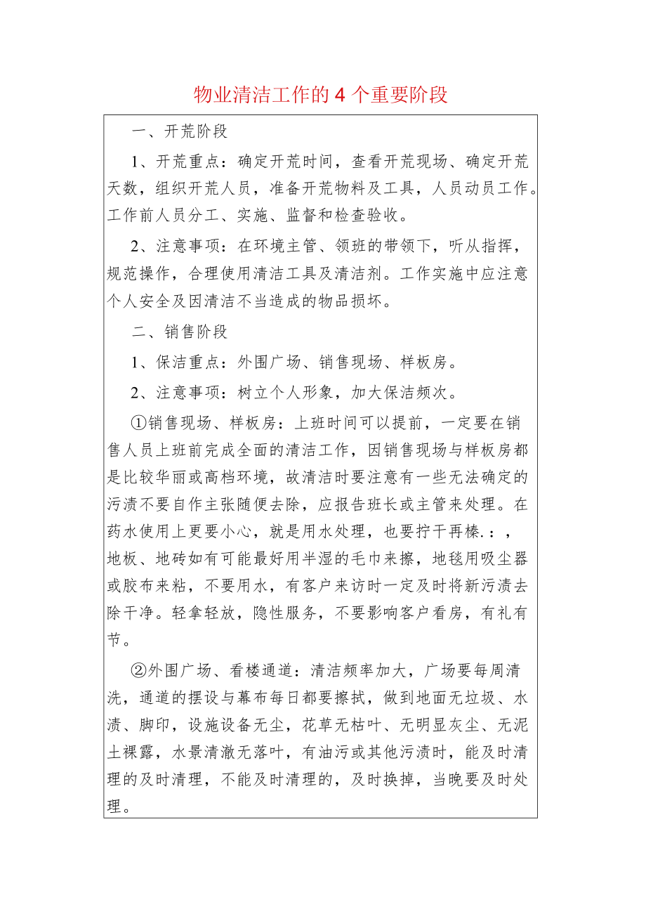 物业管理物业清洁工作的4个重要阶段.docx_第1页