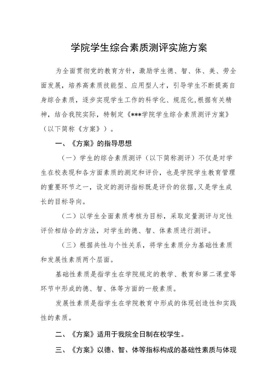 学院学生综合素质测评实施方案.docx_第1页