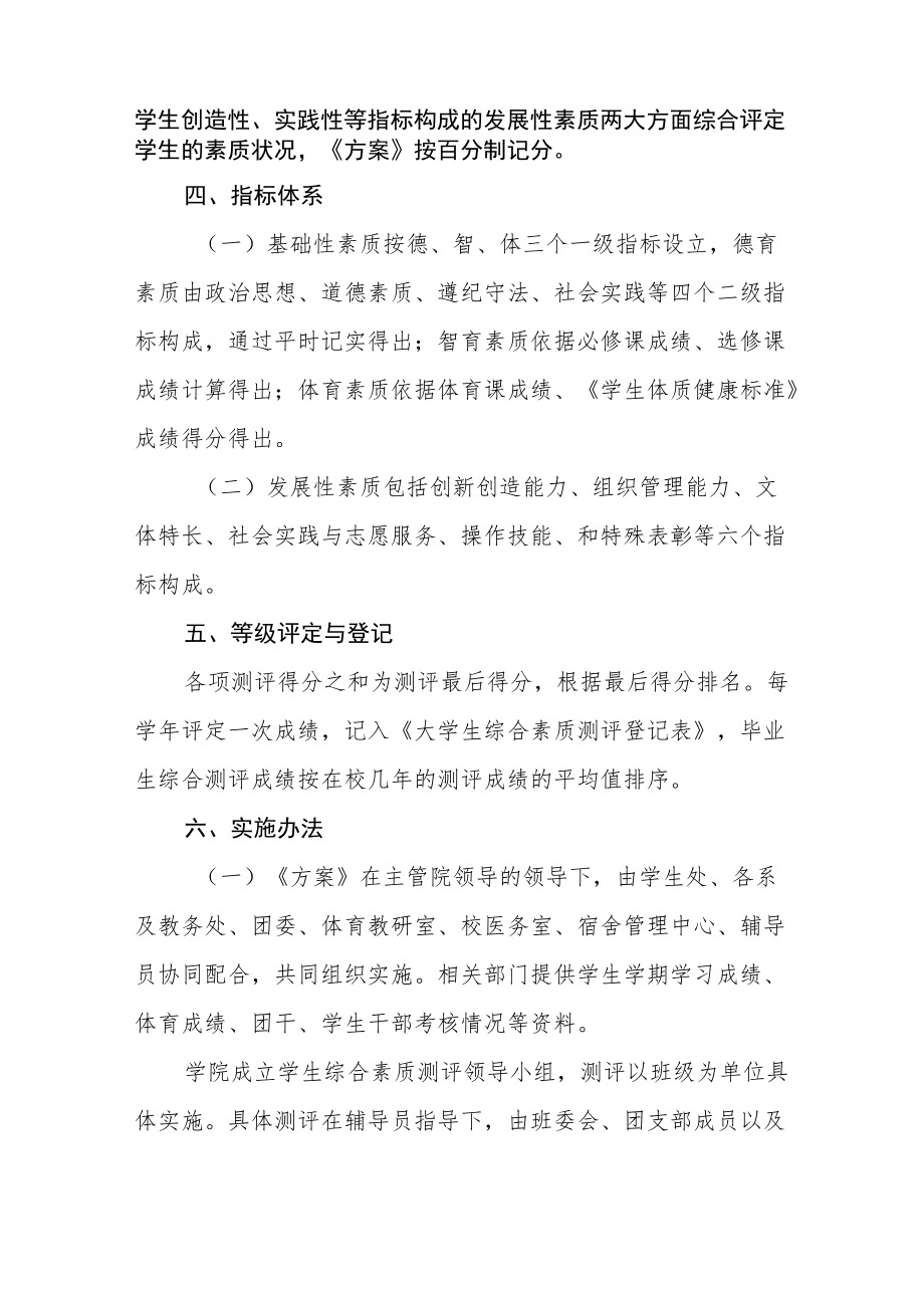 学院学生综合素质测评实施方案.docx_第2页