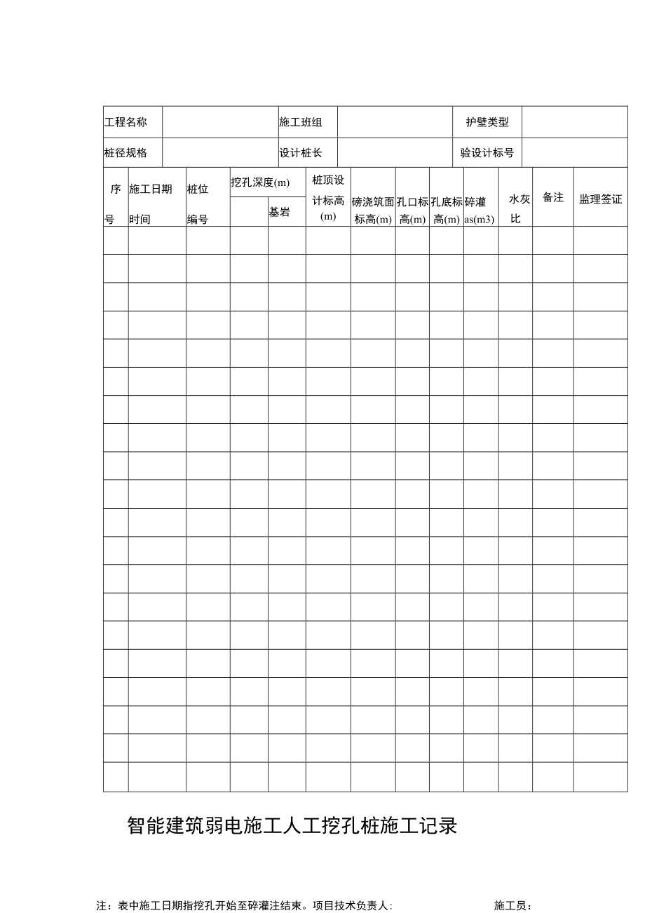 智能建筑弱电施工人工挖孔桩施工记录表.docx_第1页