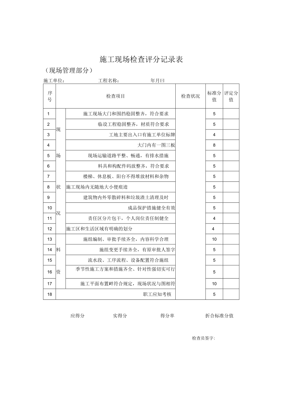 施工现场检查评分记录表（现场管理部分）.docx_第1页