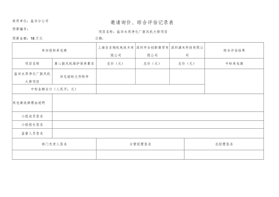 邀请询价、综合评估记录表.docx_第1页