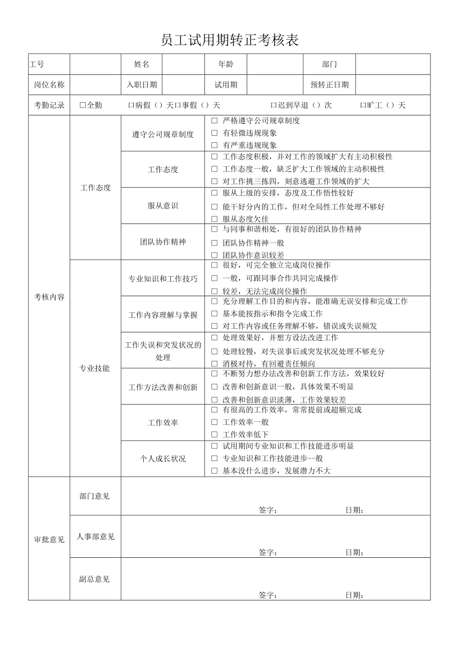 试用期转正考核表.docx_第1页