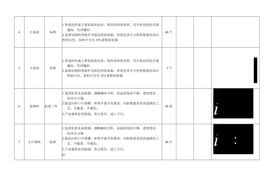 餐具用户需求.docx_第2页