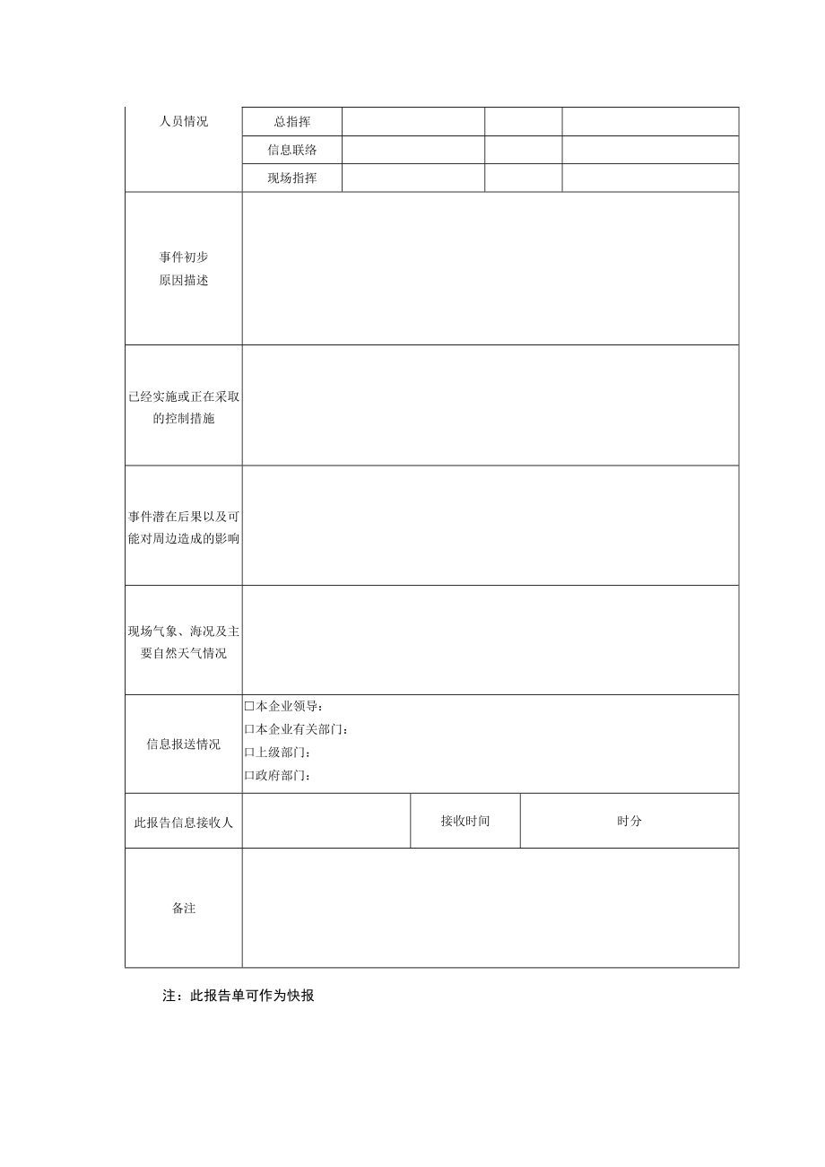 重特大突发事件报告单.docx_第2页