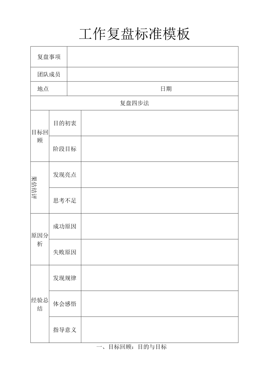 工作复盘表汇报总结复盘.docx_第1页