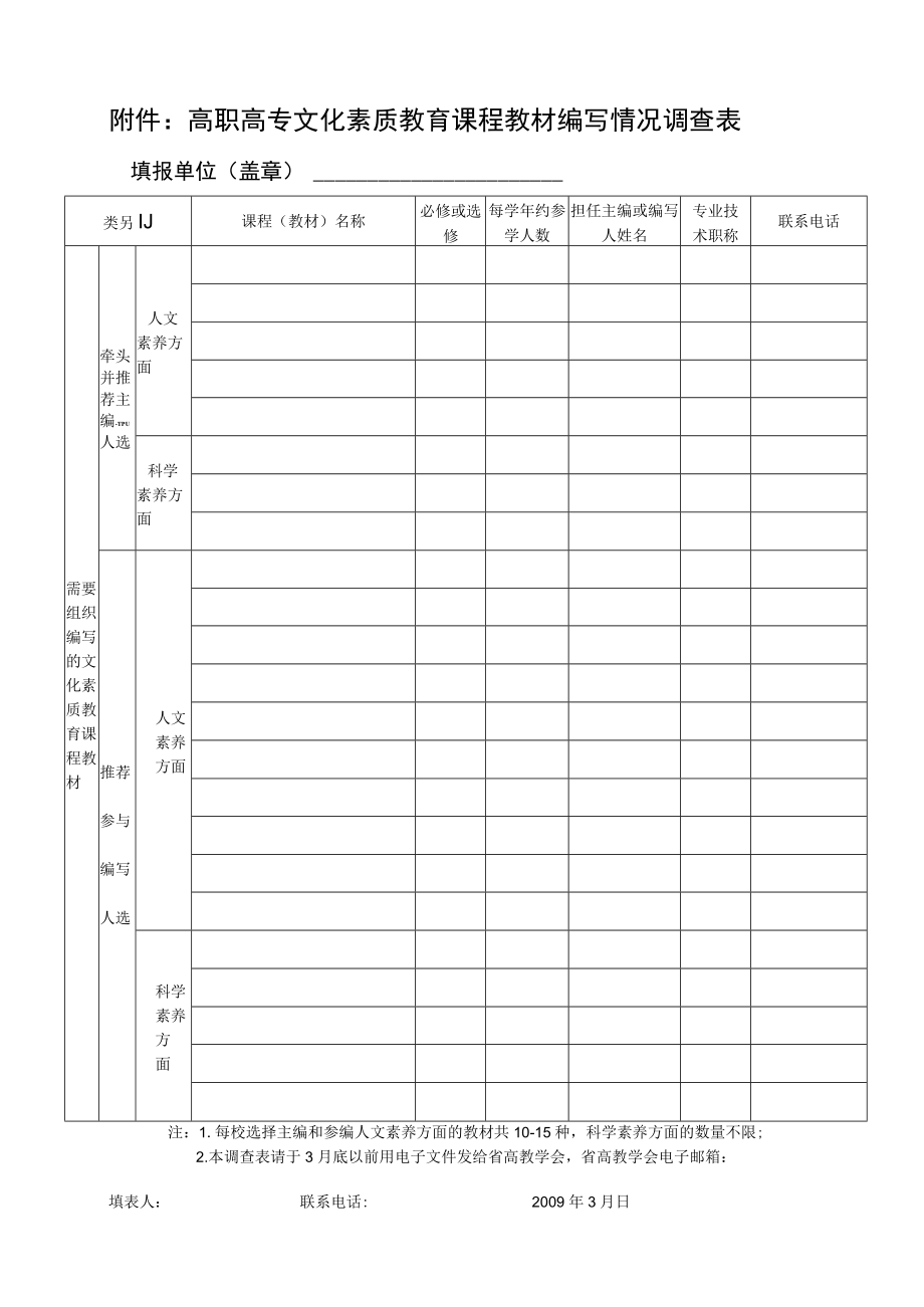 高职高专文化素质教育课程教材编写情况调查表填报单位盖章.docx_第1页