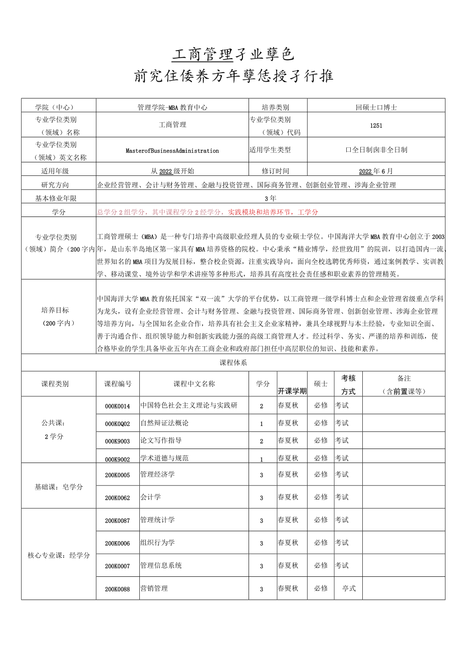 工商管理专业学位研究生培养方案和学位授予标准.docx_第1页