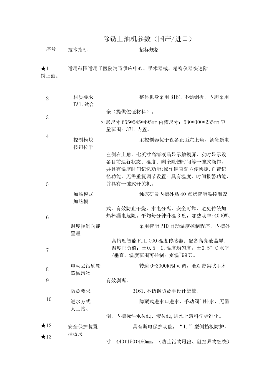 除锈上油机参数国产进口.docx_第1页