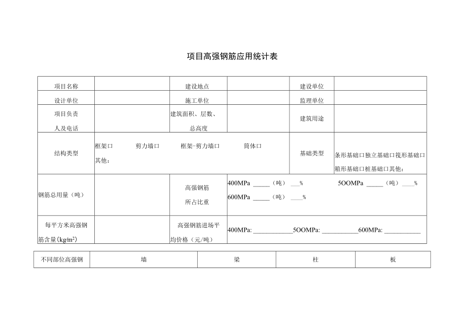 项目高强钢筋应用统计表.docx_第1页