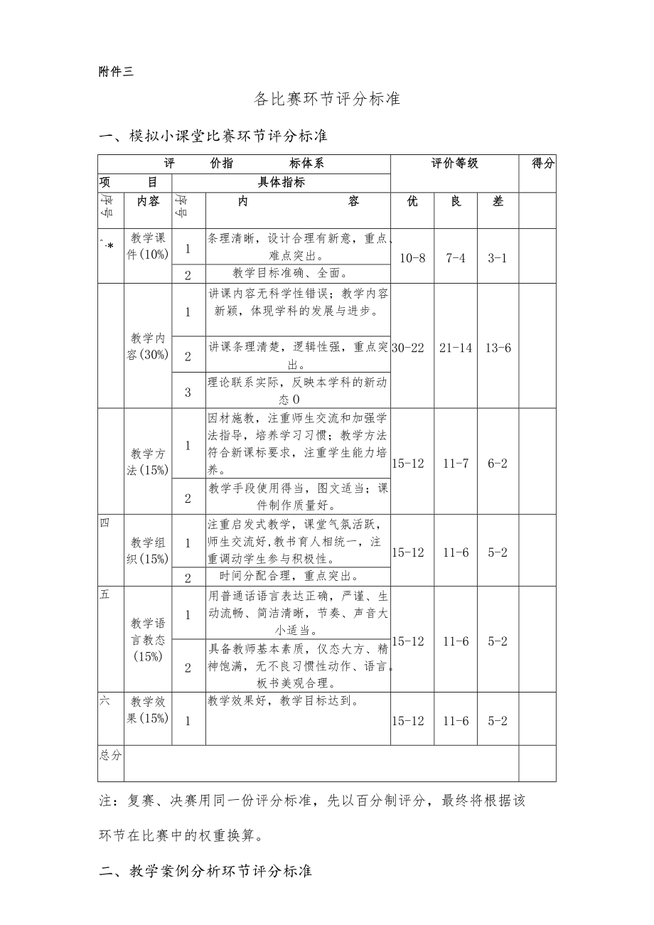 集美大学第二届师范生未来教师新秀赛具体流程.docx_第3页