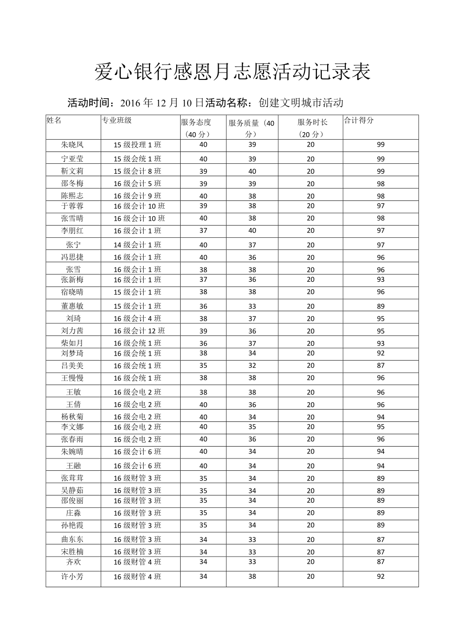 爱心银行感恩月志愿活动记录表.docx_第1页