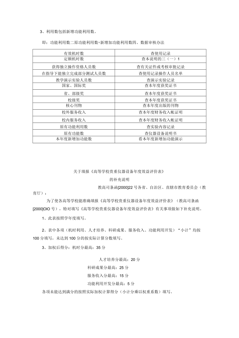 高等学校贵重仪器设备年度效益评价表填报说明.docx_第2页