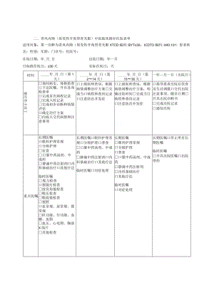 青风内障原发性开角型青光眼中医临床路径住院表单.docx