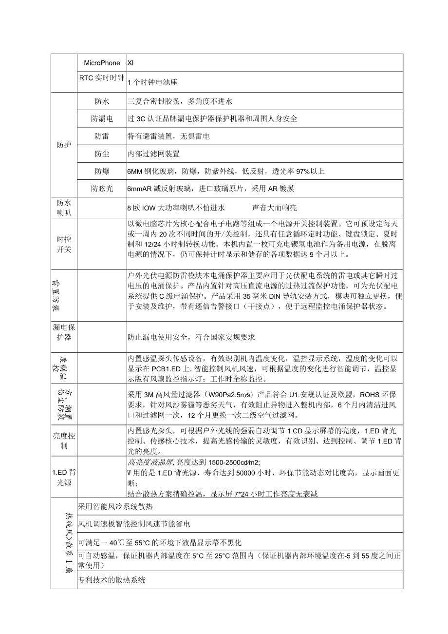 心理辅导设备项目需求与评分标准.docx_第3页