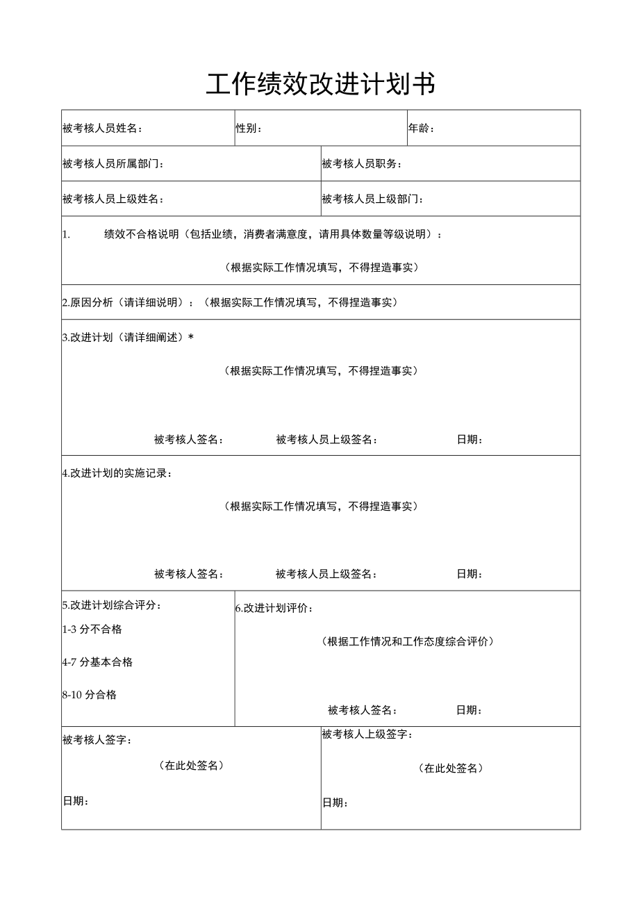 工作绩效改进计划书.docx_第1页