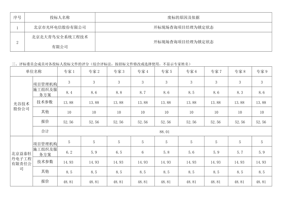 项目名称基础网络第二阶段建设.docx_第2页