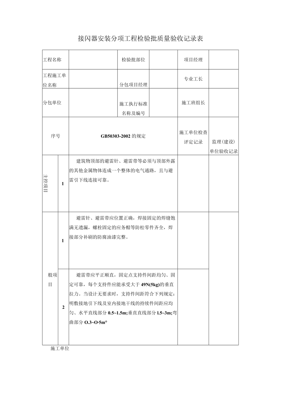 接闪器安装分项工程检验批质量验收记录表.docx_第1页