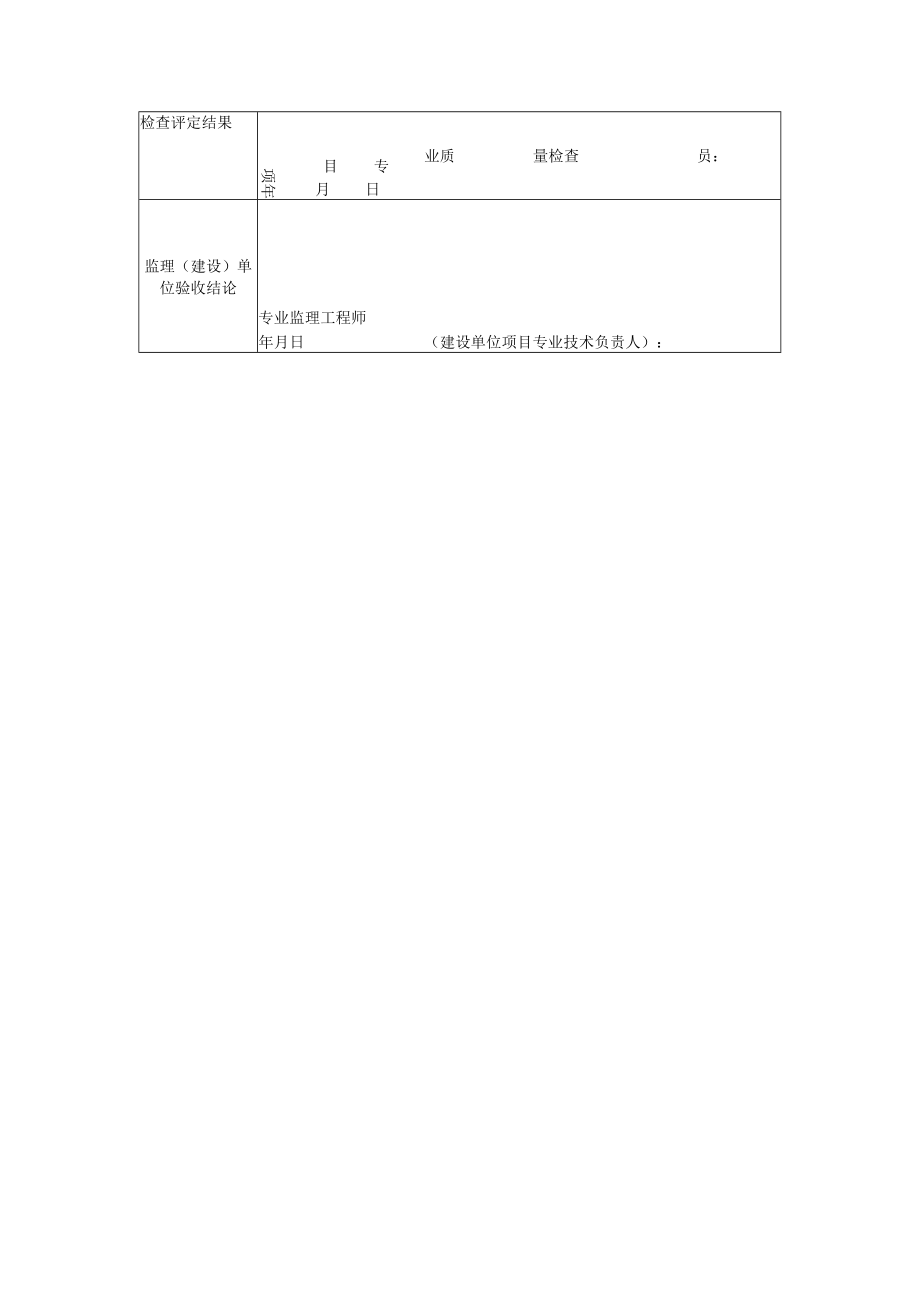 接闪器安装分项工程检验批质量验收记录表.docx_第2页