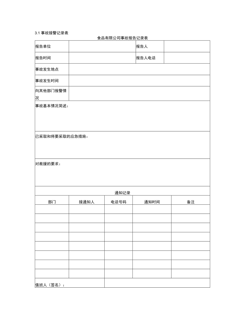 食品有限公司事故报告记录表.docx_第1页