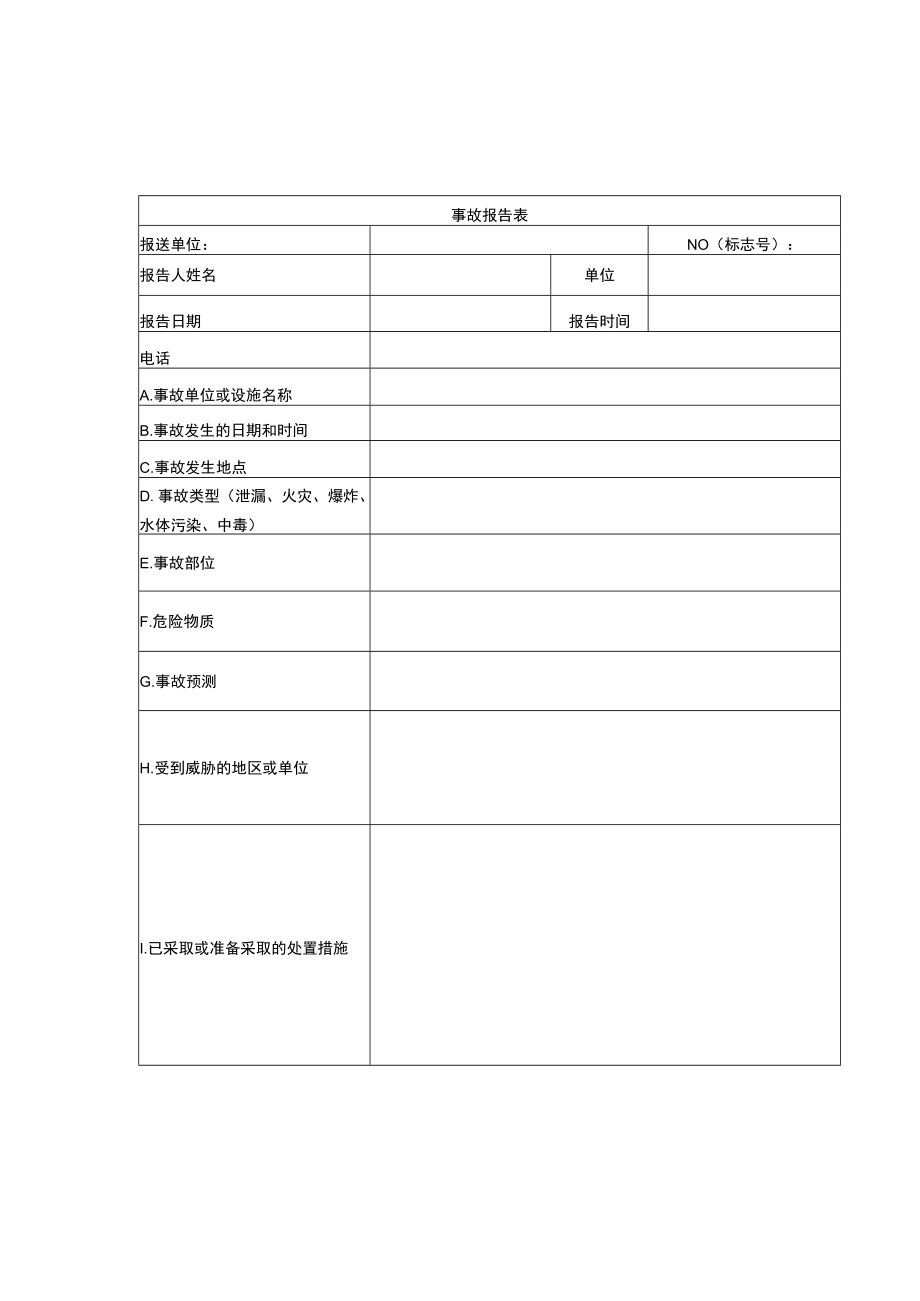 食品有限公司事故报告记录表.docx_第2页