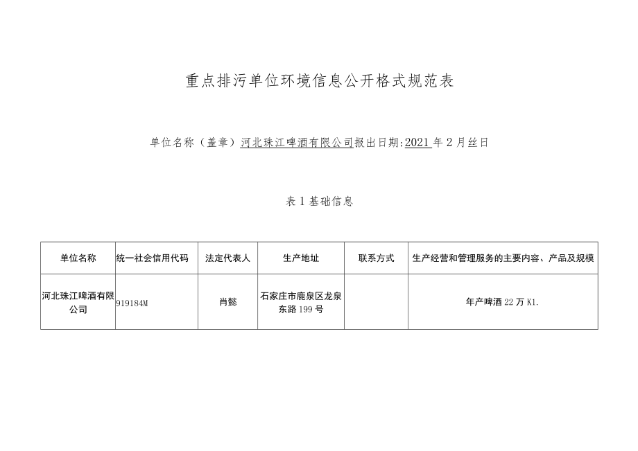 重点排污单位环境信息公开格式规范表.docx_第1页