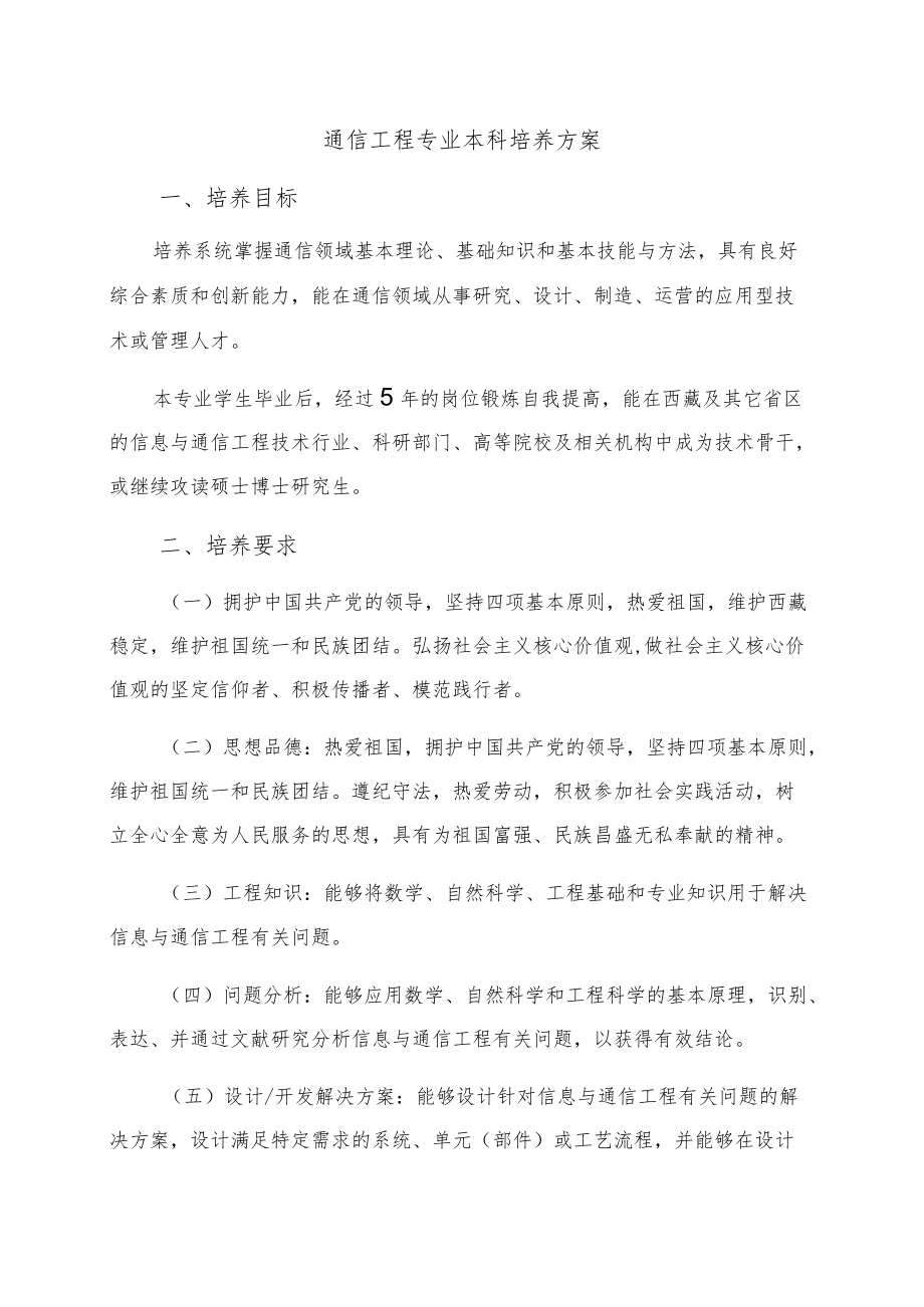 通信工程专业本科培养方案培养目标.docx_第1页