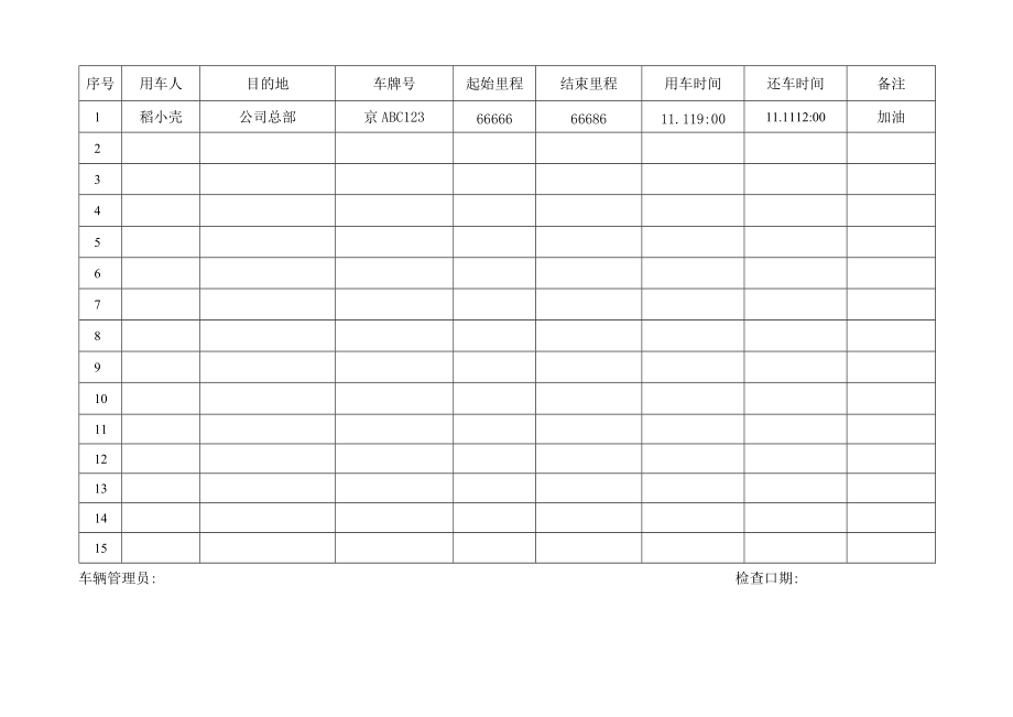 车辆使用登记表.docx_第2页