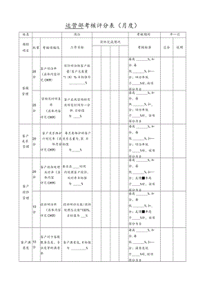 客服运营绩效考核评估表.docx