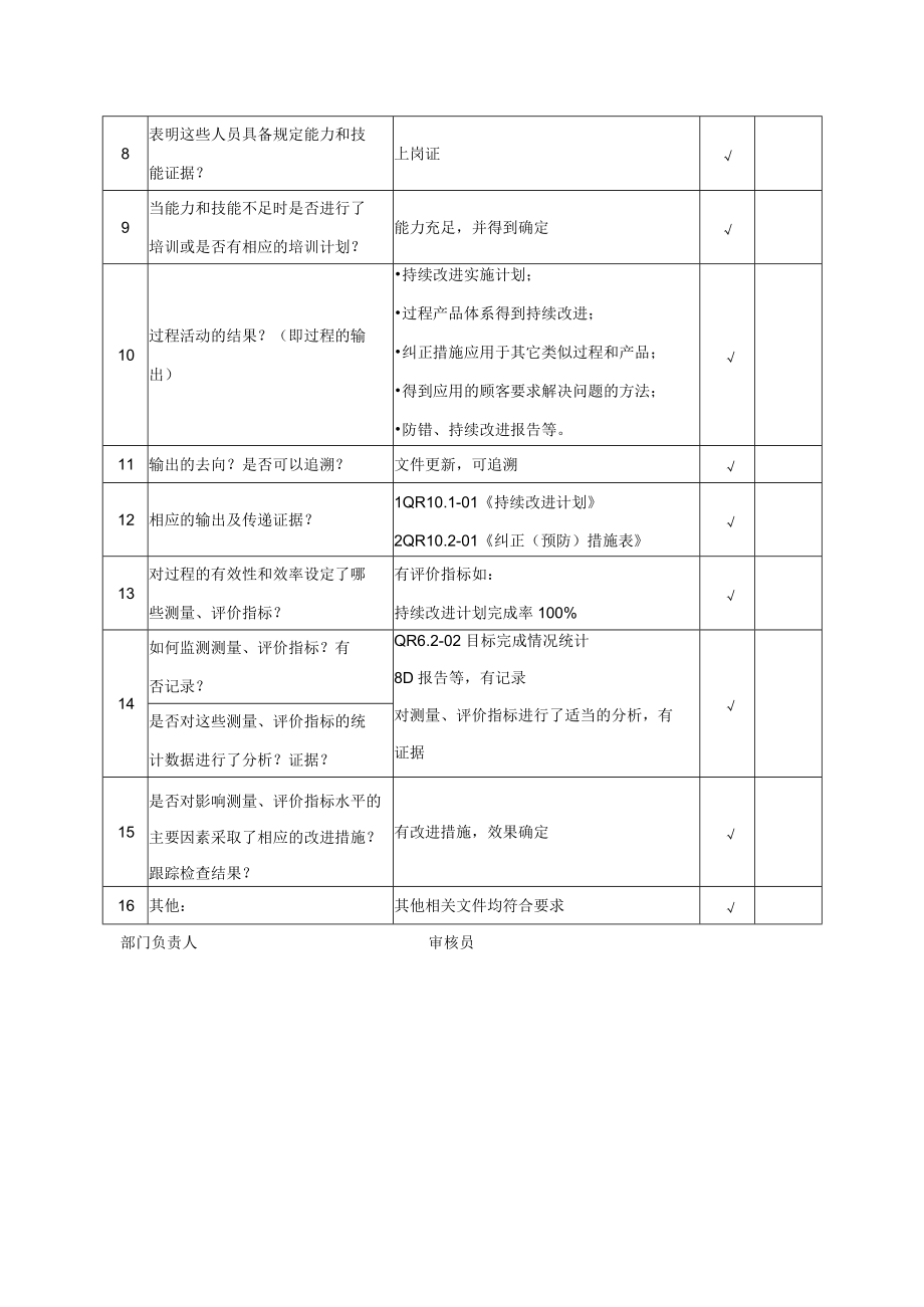 持续改进控制规范.docx_第3页