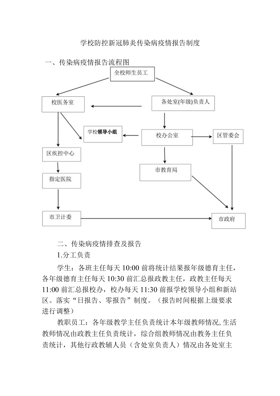 学校防控新冠肺炎传染病疫情报告制度.docx_第1页