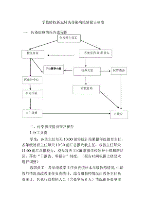 学校防控新冠肺炎传染病疫情报告制度.docx