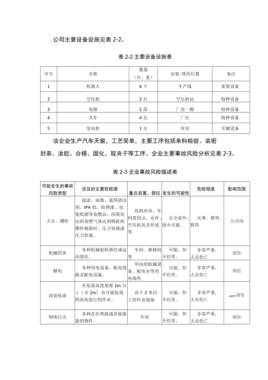 汽车天窗系统公司生产安全事故应急预案事故风险描述.docx_第2页