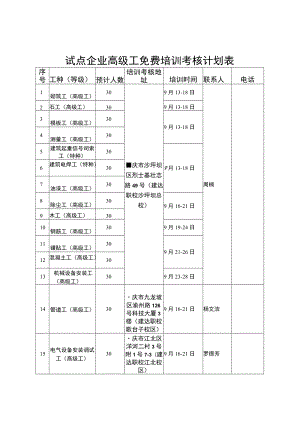 试点企业高级工免费培训考核计划表.docx