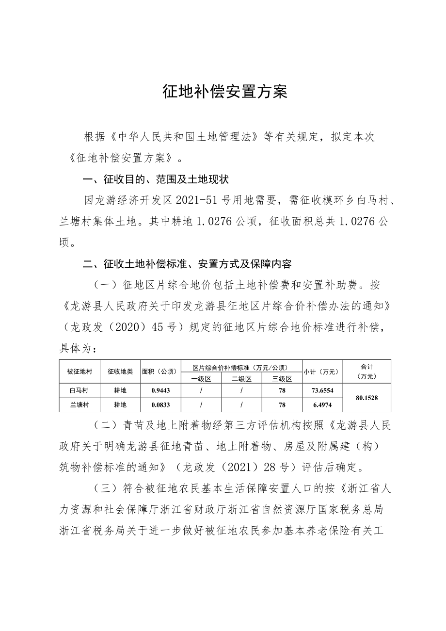 征地补偿安置方案.docx_第1页