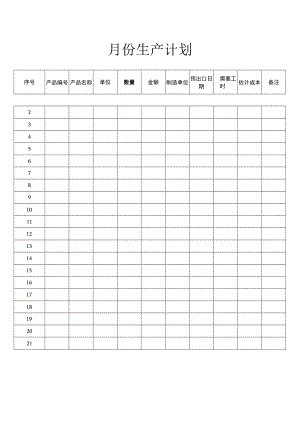 月份生产计划.docx