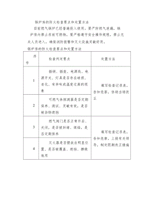 锅炉房的防火检查要点和处置方法.docx